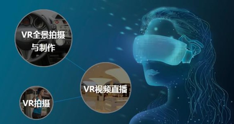 南阳VR全景制作,VR全景拍摄团队,VR全景展示公司-云网页